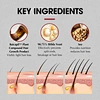 anti hair loss